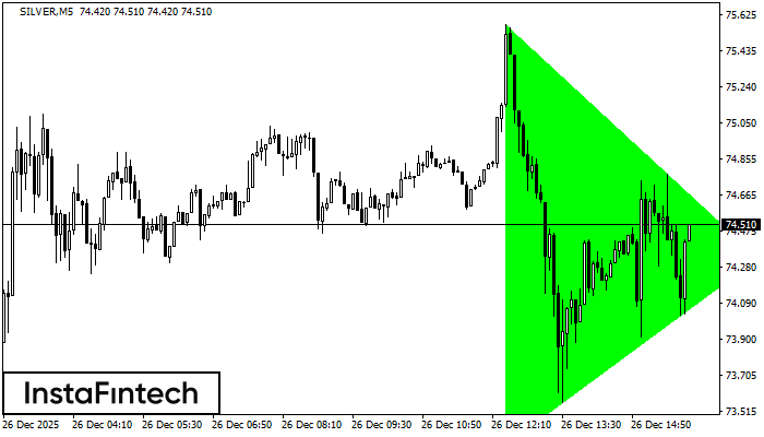 B&yacute;č&iacute; symetrick&yacute; troj&uacute;heln&iacute;k