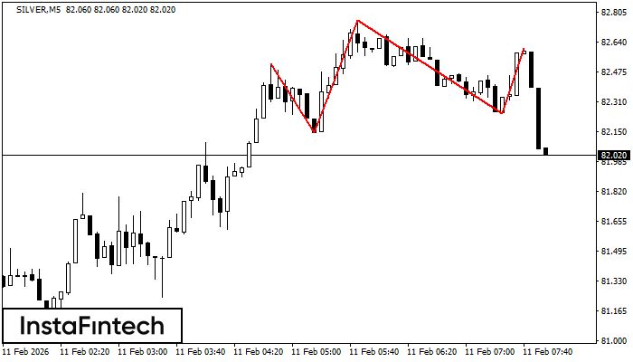 Hlava a ramen&aacute;
