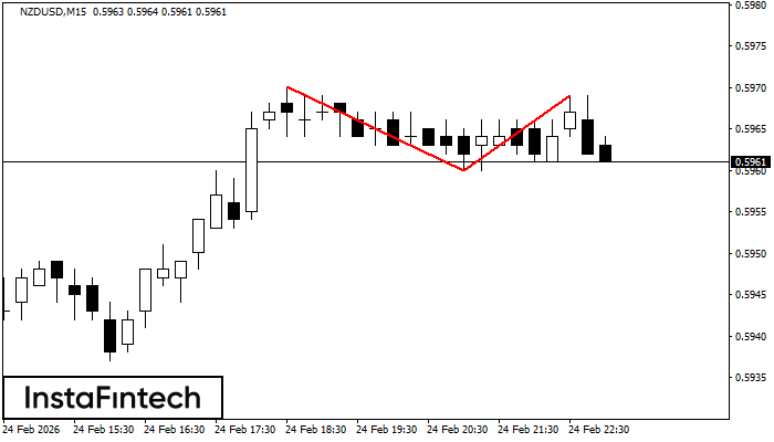 Двойная вершина