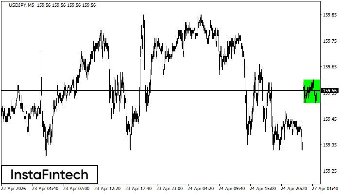B&yacute;č&iacute; obd&eacute;ln&iacute;k