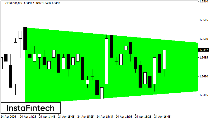 B&yacute;č&iacute; symetrick&yacute; trojuholn&iacute;k