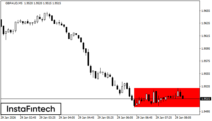 Rect&aacute;ngulo Bajista