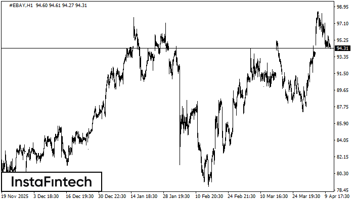 Медвежий вымпел