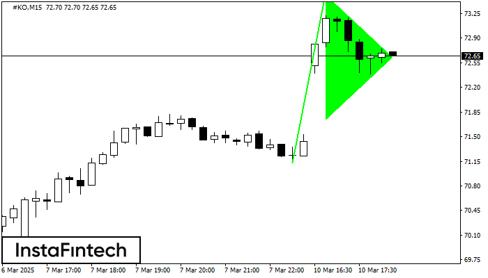 ����� ������ #KO M15