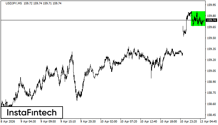 Прямоугольник