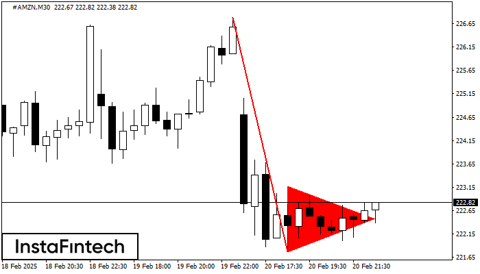 Bearish pennant