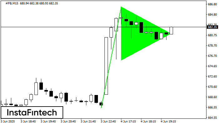 Pennant de alta #FB M15