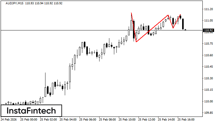 Trojit&yacute; vrchol