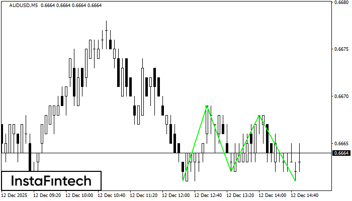 Тройно дъно