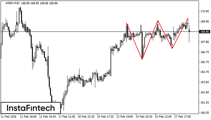 Тройная вершина