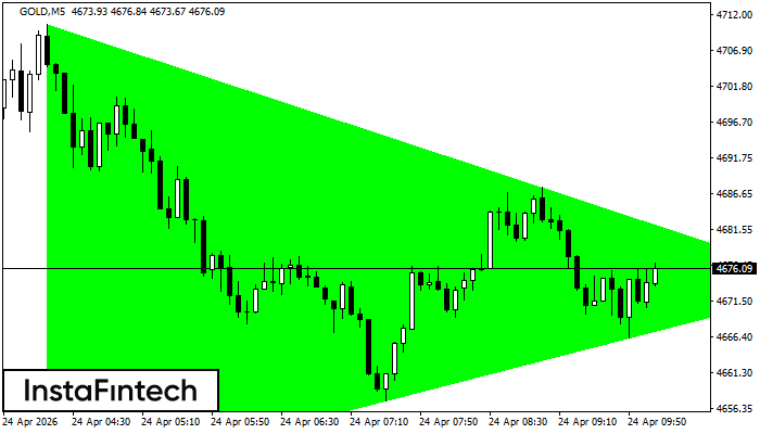B&yacute;č&iacute; symetrick&yacute; trojuholn&iacute;k