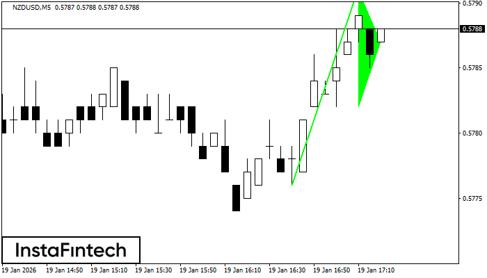 B&yacute;č&iacute; praporek