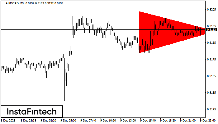 বিয়ারিশ সিমেট্রিক্যাল ট্রায়াঙ্গেল