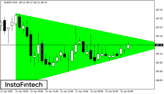 Tri&acirc;ngulo Sim&eacute;trico de Alta