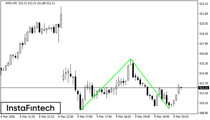 डबल बॉटम