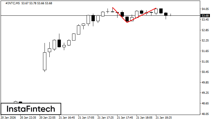 Dvojit&yacute; vrchol