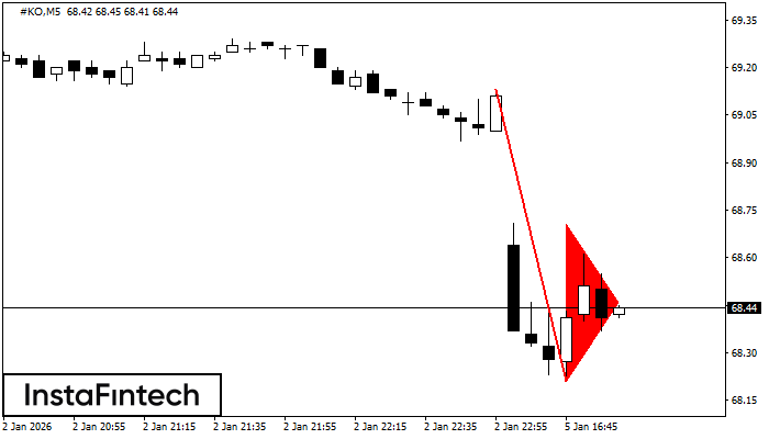 Мечи вимпел