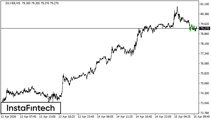 Двойное дно