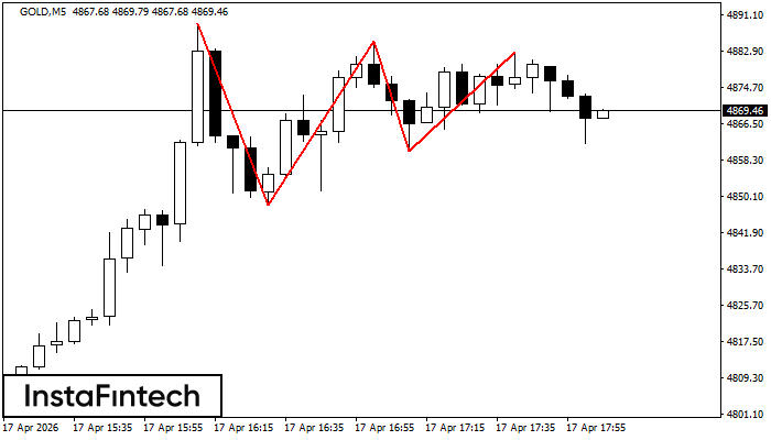Тройная вершина