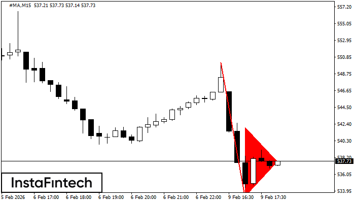 Мечи вимпел