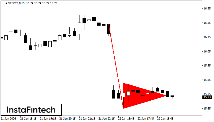 Медвежий вымпел