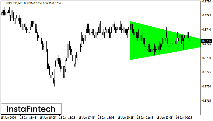 B&yacute;č&iacute; symetrick&yacute; troj&uacute;heln&iacute;k