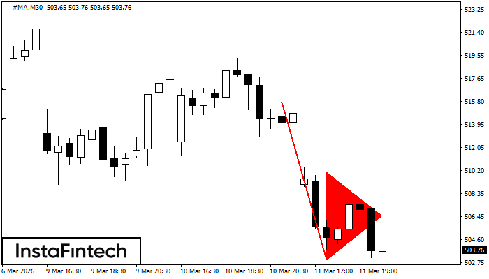 Gagliardetto Ribassista