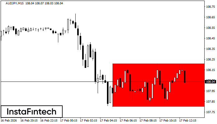 Medvěd&iacute; obd&eacute;ln&iacute;k