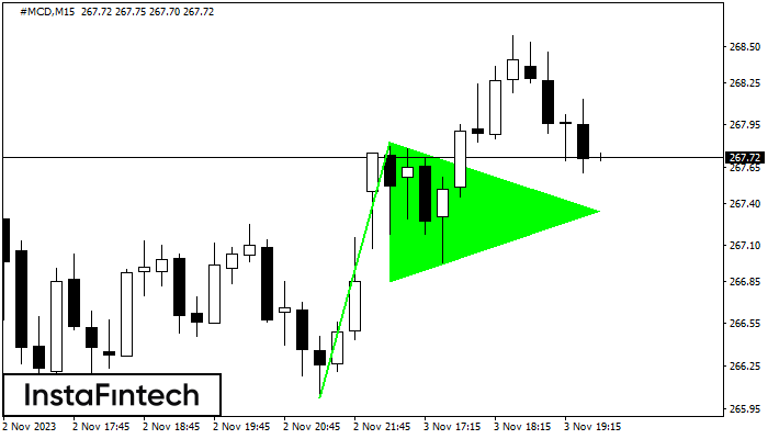 ����� ������ #MCD M15