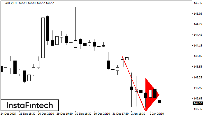 Bander&iacute;n bajista