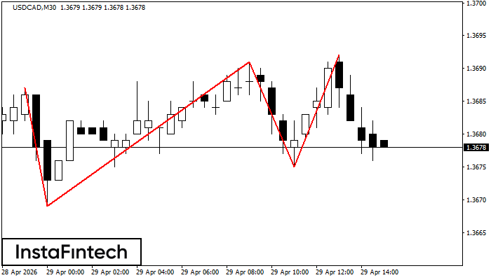 Trojit&yacute; vrchol