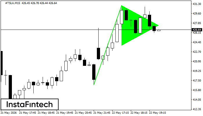 Бычий вымпел