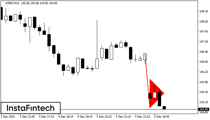 Мечи вимпел