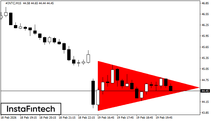 বিয়ারিশ সিমেট্রিক্যাল ট্রায়াঙ্গেল