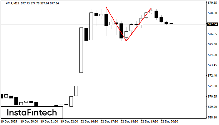 Двойная вершина