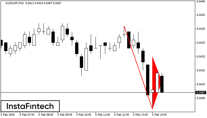 Медвежий вымпел