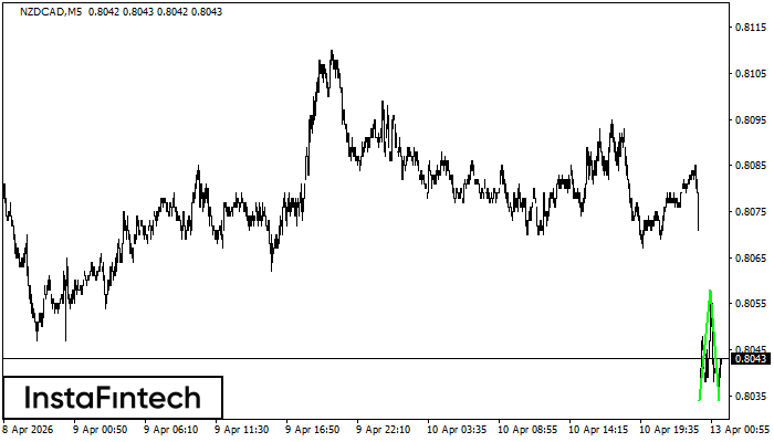 Двойное дно