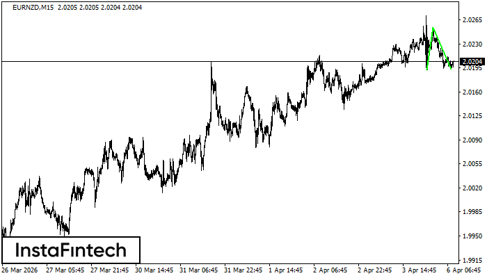 ডাবল বটম