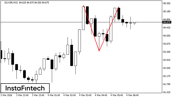 Dvojit&yacute; vrchol