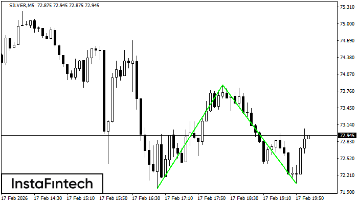 डबल बॉटम