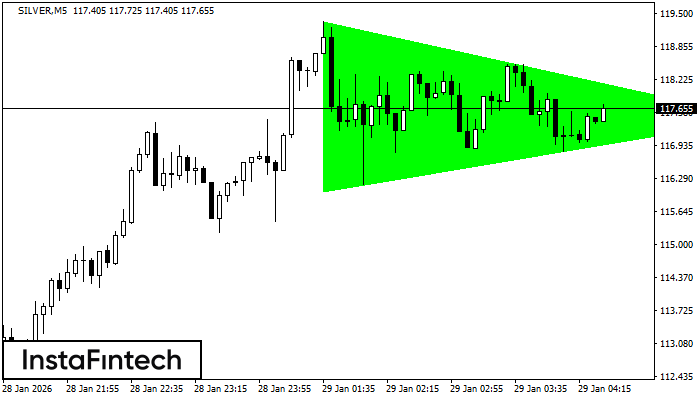Tri&acirc;ngulo Sim&eacute;trico de Alta