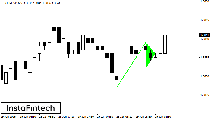 Bander&iacute;n alcista