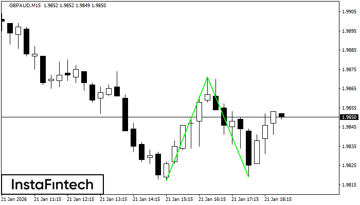 Двойное дно