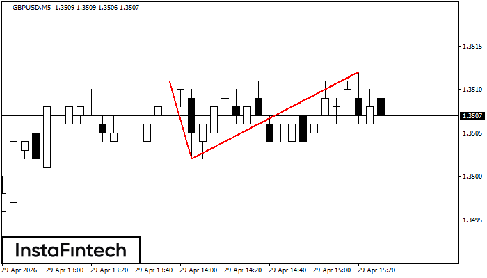 Dvojit&yacute; vrchol