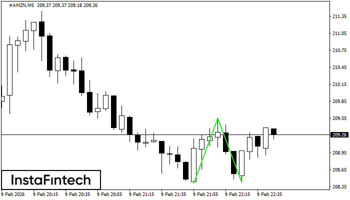 डबल बॉटम