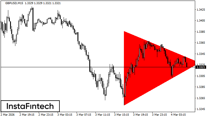 Medvěd&iacute; symetrick&yacute; troj&uacute;heln&iacute;k