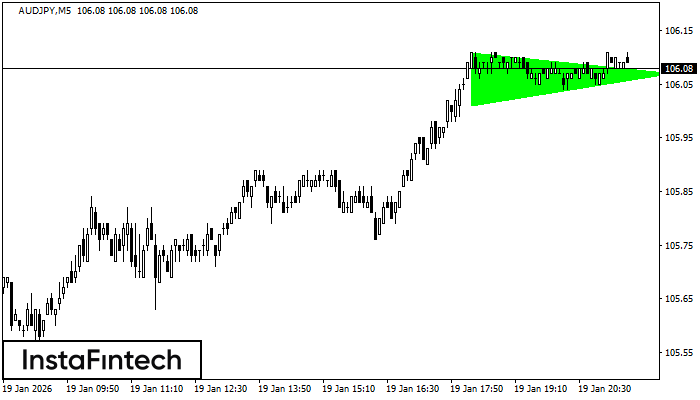 B&yacute;č&iacute; symetrick&yacute; trojuholn&iacute;k