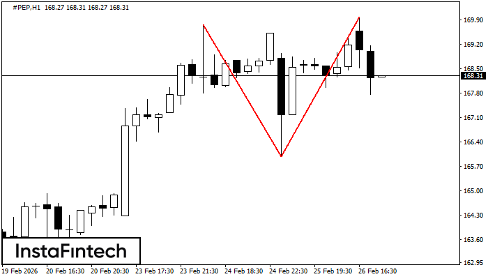 Dvojit&yacute; vrchol