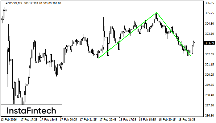 डबल बॉटम