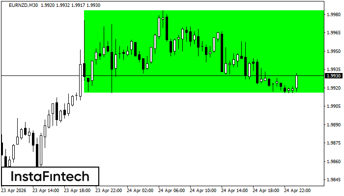 B&yacute;č&iacute; obdĺžnik